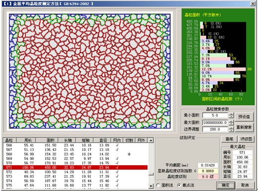 昌都专业金相图像分析系统