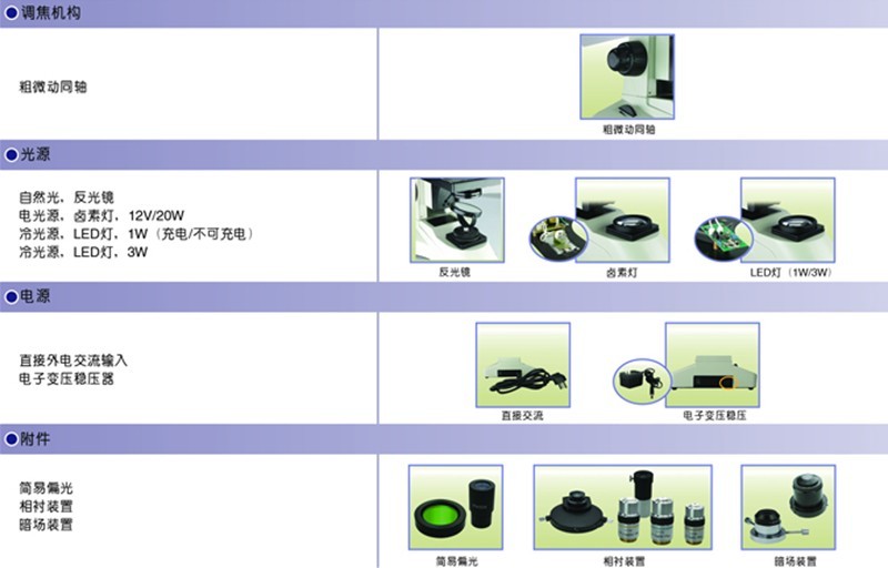 双目生物显微镜