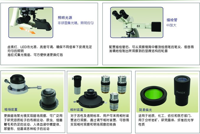 视频生物显微镜